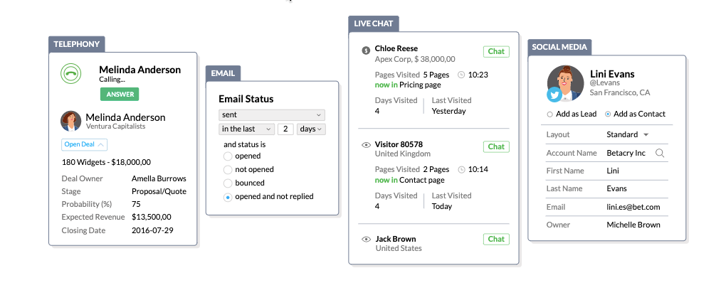 81111700 / Zoho CRM Enterprise Plan 81111700 / Zoho CRM Enterprise Plan
