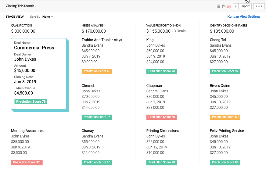 81111700 / Zoho CRM Enterprise Plan 81111700 / Zoho CRM Enterprise Plan