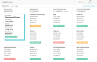 Zoho CRM Standard Top-rated Sales CRM Software by Customers